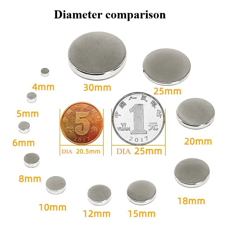 Neodymium Disc Magnet